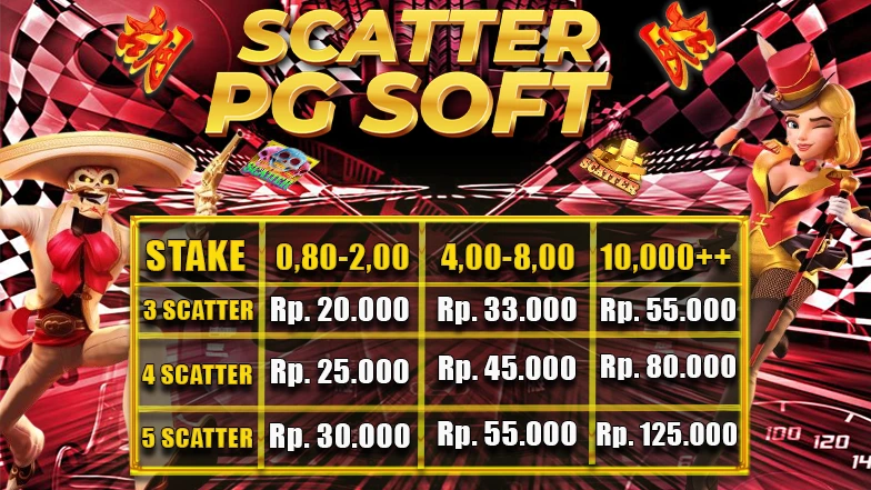 scatter_1